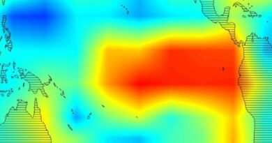 Los conceptos climáticos “El Niño” y “La Niña” se originan por razones religiosas; el impacto en Córdoba Los conceptos climáticos “El Niño” y “La Niña” se originan por razones religiosas; el impacto en Córdoba